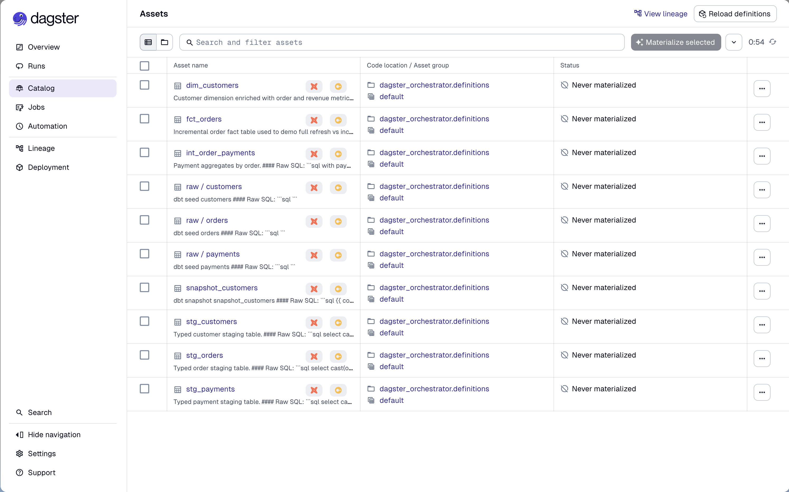 Dagster Assets catalog showing dbt models registered as software-defined assets