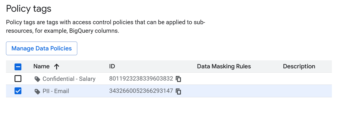 List of Policy Tags created